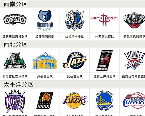 上积累的