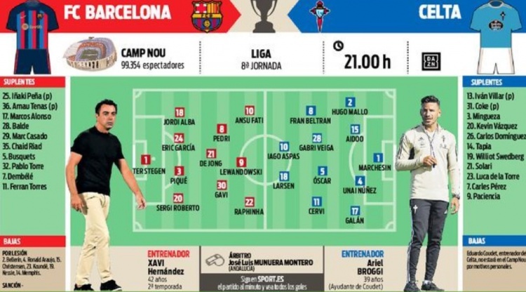 葡萄牙球员 葡萄牙球员